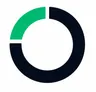 Devlytics client
